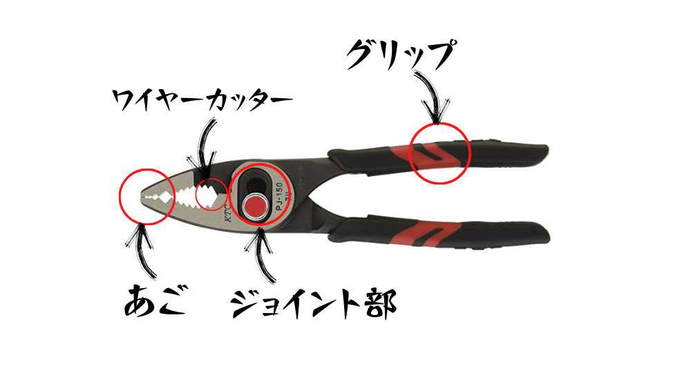 コンビネーションプライヤーの画像