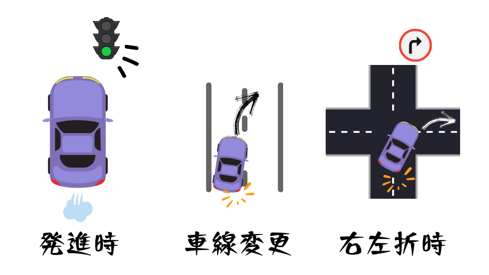 目視確認が必要なときのシチュエーション