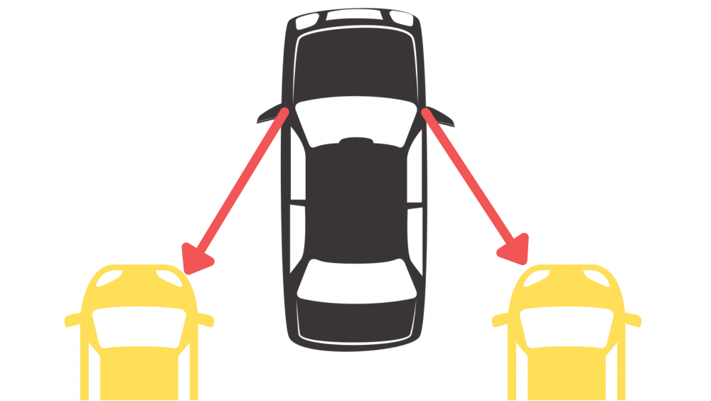 車の死角45°